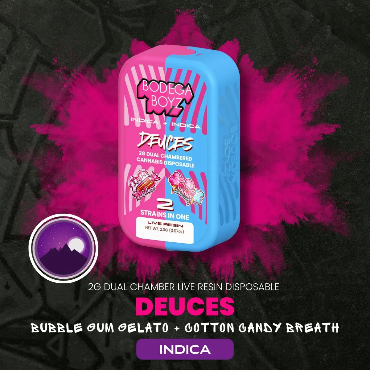 Deuces Bubble Gum Gelato x Cotton Candy Breath Live Resin Vape | OK