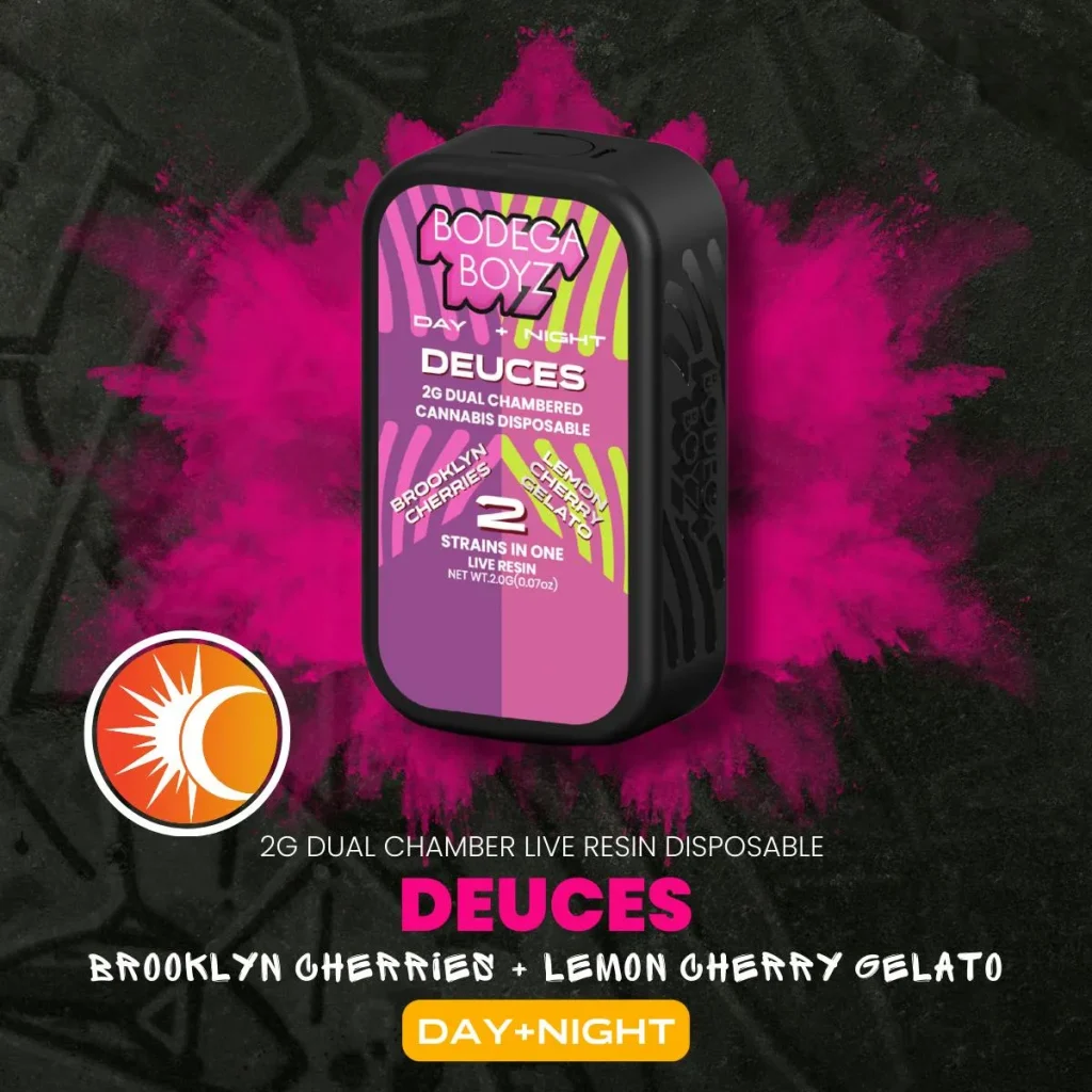Deuces Brooklyn Cherries x Lemon Cherry Gelato Live Resin Vape | 2g | NY